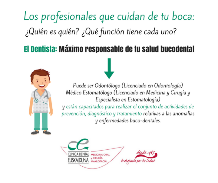 El Dentista El Dentista